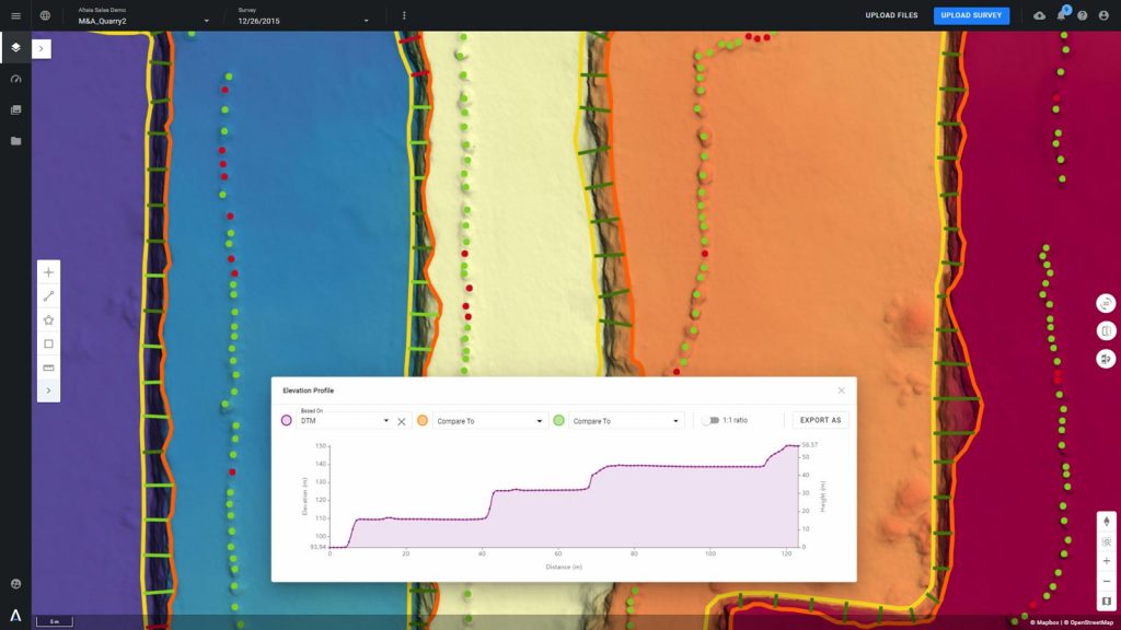 Improved georeferencing of maps with Geoid Model integration
