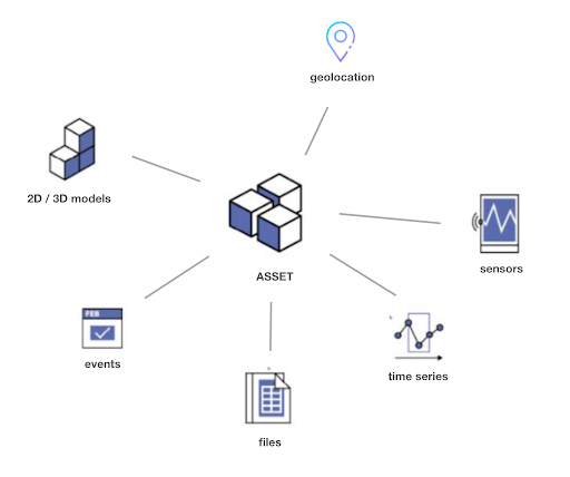 vision-based AI 